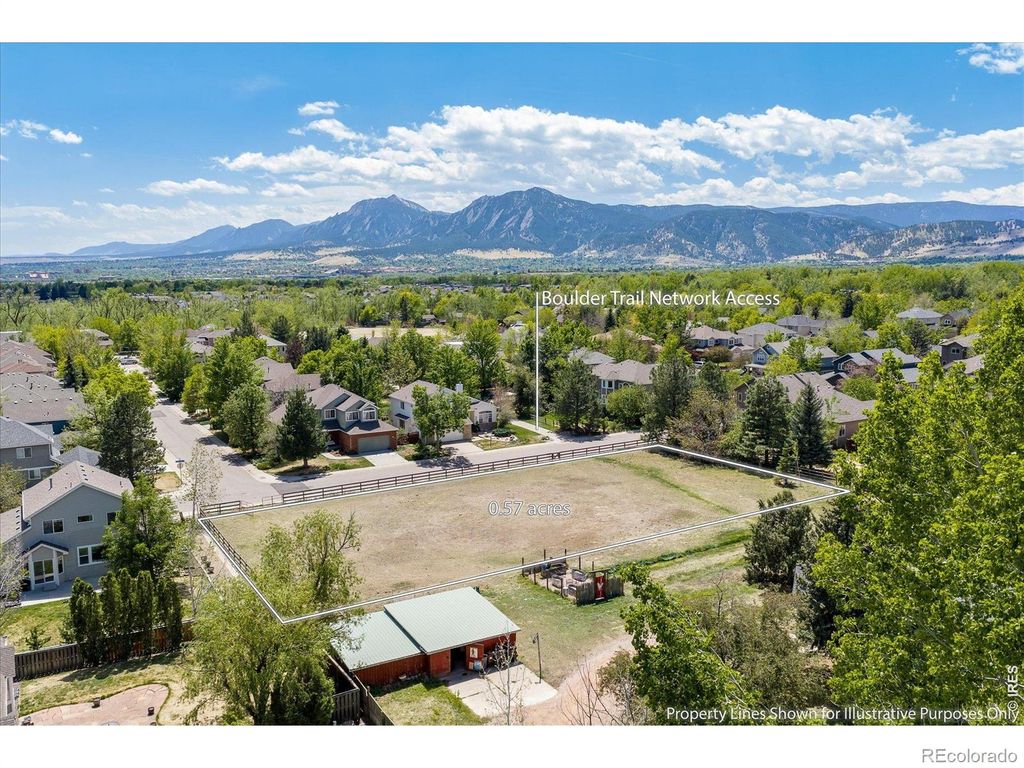 3965 Kingstown Place, Boulder, CO 80301