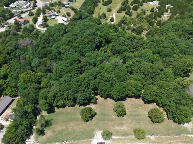 2190 Graybill Road, Anna, TX 75409