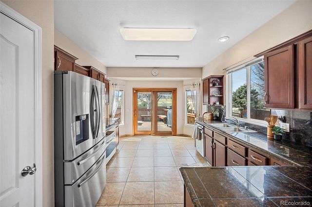 6030 Corinth Drive, Colorado Springs, CO 80923