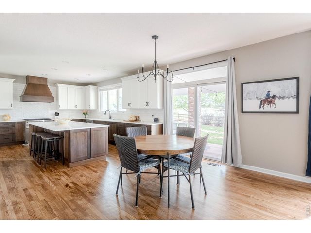 6090 S Mobile St, Centennial, CO 80016