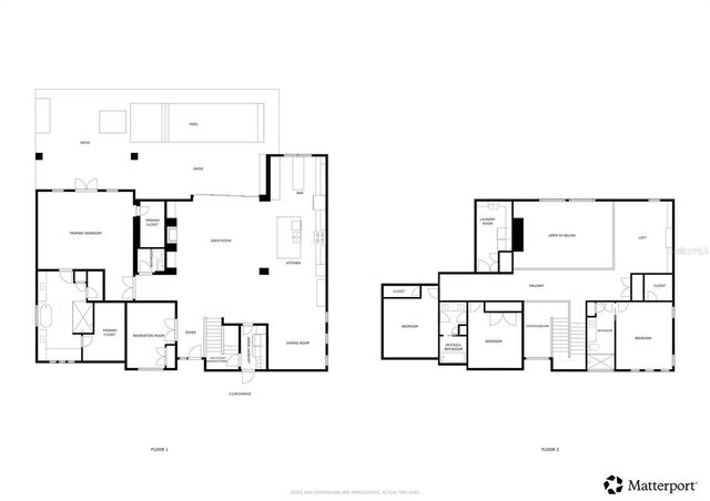 1659 CANYON OAK WAY, Sanford, FL 32771