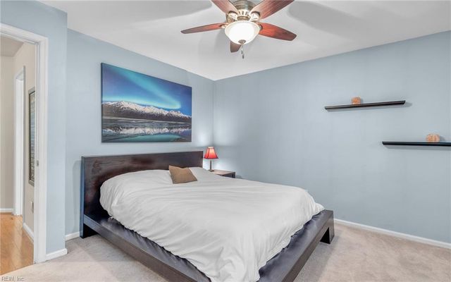 3545 Sandy Point KY, Virginia Beach, VA 23452