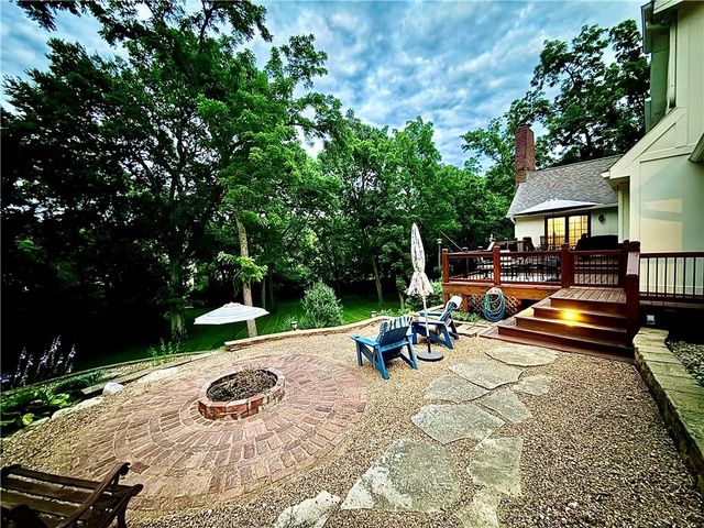 1911 NW Wildwood Court, Blue Springs, MO 64015