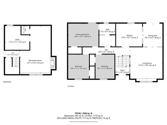 1405 N Millburn Avenue, Independence, MO 64056