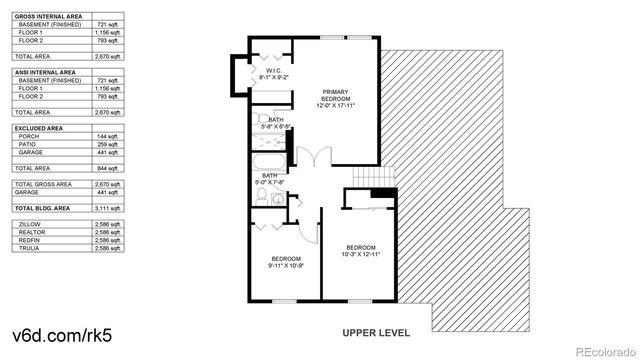 8276 Jellison Court, Arvada, CO 80005