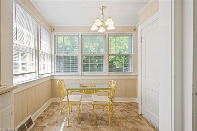 2021 Elizabeth Avenue, Winston-salem, NC 27103