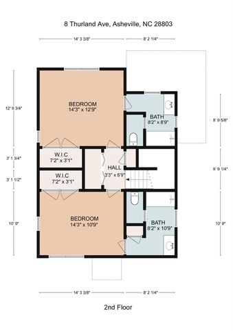8 Thurland Avenue, Asheville, NC 28803