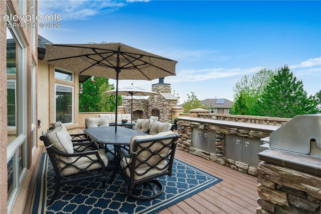 5915 Buttermere Drive, Colorado Springs, CO 80906