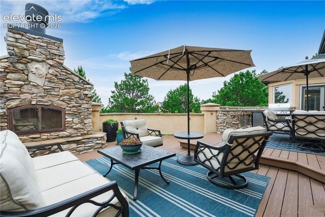5915 Buttermere Drive, Colorado Springs, CO 80906