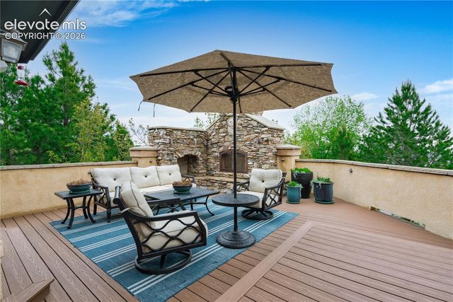 5915 Buttermere Drive, Colorado Springs, CO 80906
