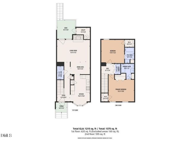 4545 Hershey Court, Raleigh, NC 27613