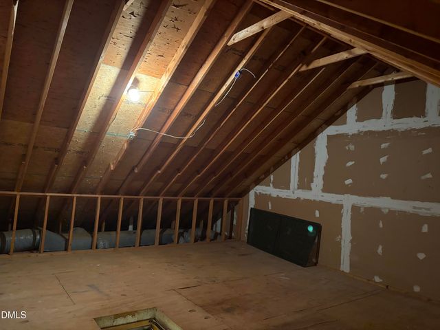 4545 Hershey Court, Raleigh, NC 27613
