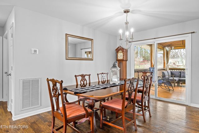 1739 Northfield Drive, Maryville, TN 37804