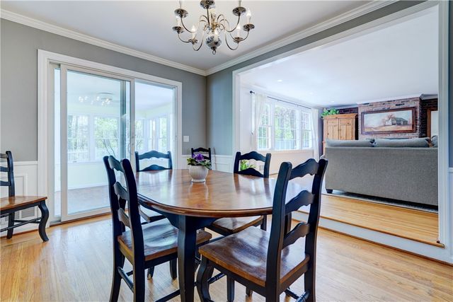 45 Parkridge Drive, Pittsford, NY 14534