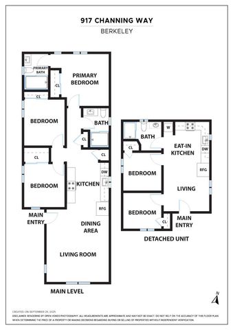 917 CHANNING WAY, Berkeley, CA 94710