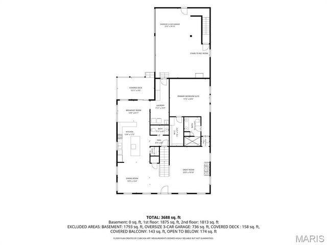 1219 Missouri Avenue, Kirkwood, MO 63122