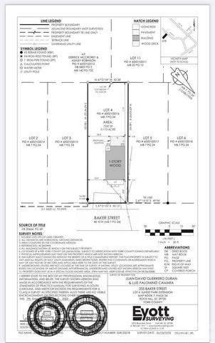 335 Baker Street, Rock Hill, SC 29730