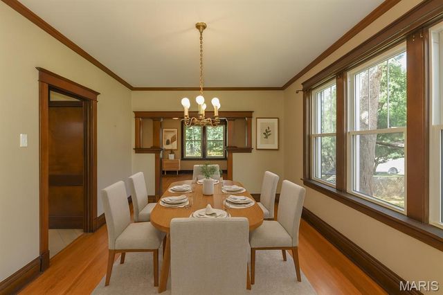 6608 Oakland Avenue, St Louis, MO 63139