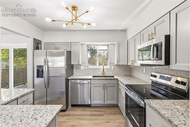 2027 Montezuma Drive, Colorado Springs, CO 80910