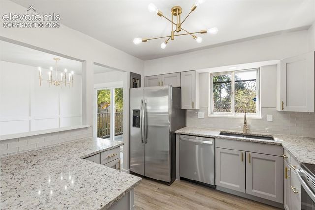 2027 Montezuma Drive, Colorado Springs, CO 80910