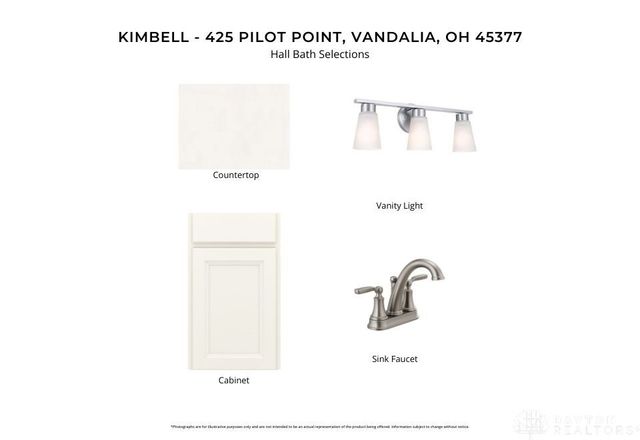 425 Pilot Point 1-305, Vandalia, OH 45377