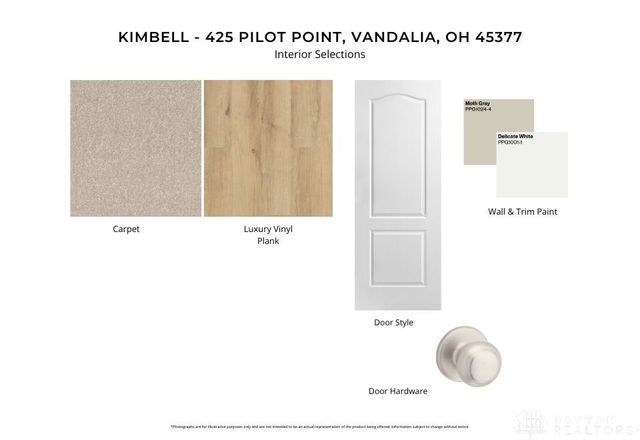 425 Pilot Point 1-305, Vandalia, OH 45377