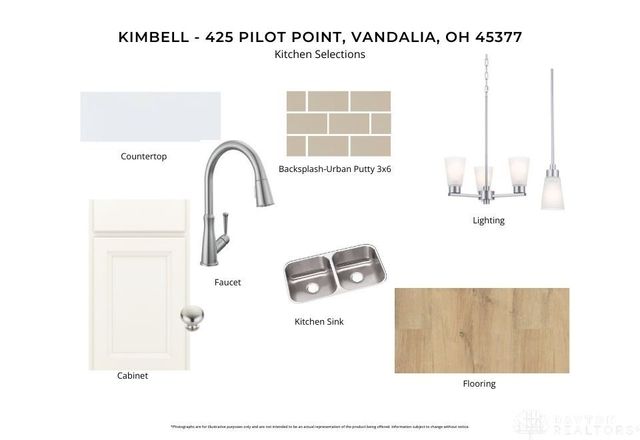 425 Pilot Point 1-305, Vandalia, OH 45377