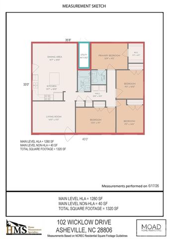 102 Wicklow Drive, Asheville, NC 28806