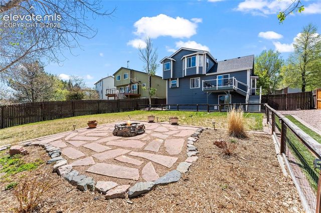 1526 Chutney Court, Colorado Springs, CO 80907
