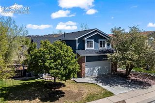 1526 Chutney Court, Colorado Springs, CO 80907