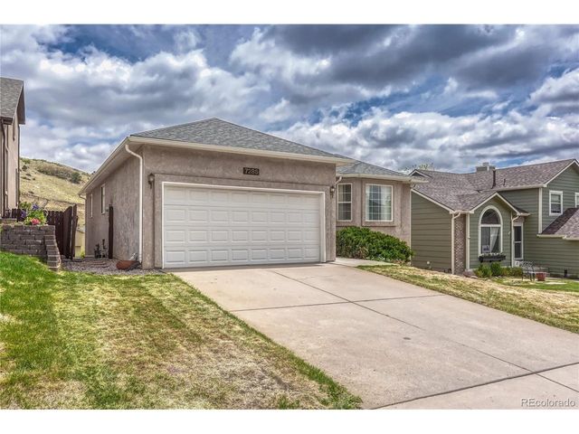 7285 Julynn Rd, Colorado Springs, CO 80919
