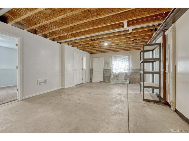 7285 Julynn Rd, Colorado Springs, CO 80919