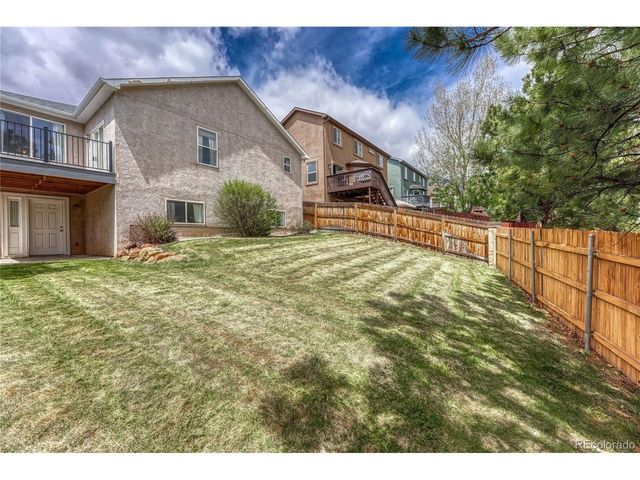 7285 Julynn Rd, Colorado Springs, CO 80919