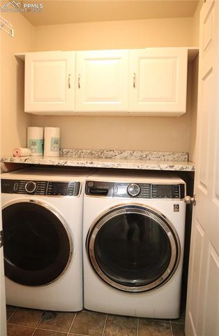 7730 Condessa Drive, Colorado Springs, CO 80923