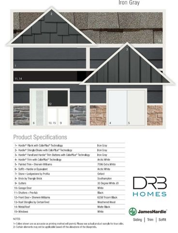 7290 Fairlawn Drive, Fairview, TN 37062