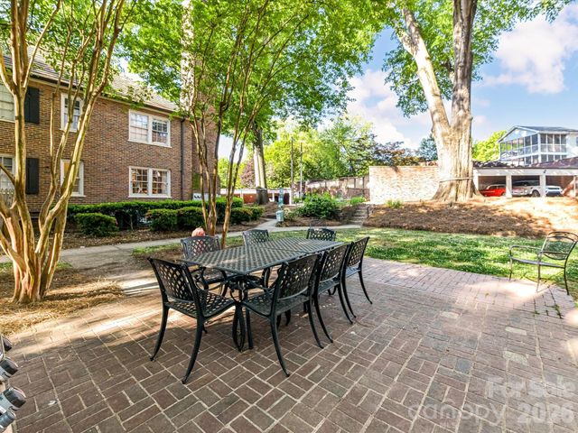 103 S Laurel Avenue 83B, Charlotte, NC 28207