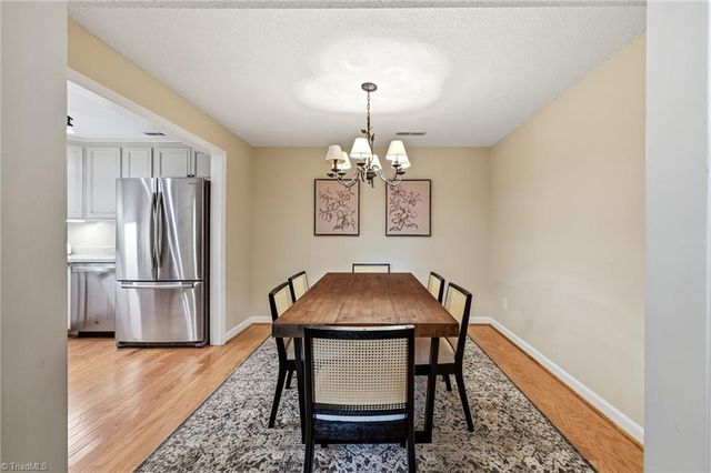 170 Farmingdale Avenue, Winston-salem, NC 27107