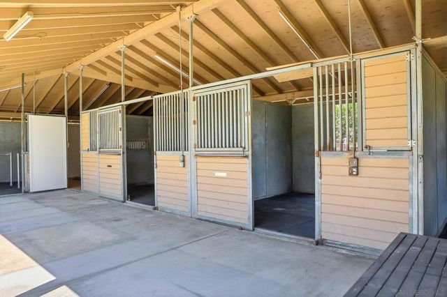 974 Via Hillview, Fallbrook, CA 92028