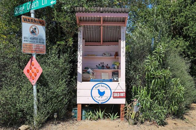 974 Via Hillview, Fallbrook, CA 92028