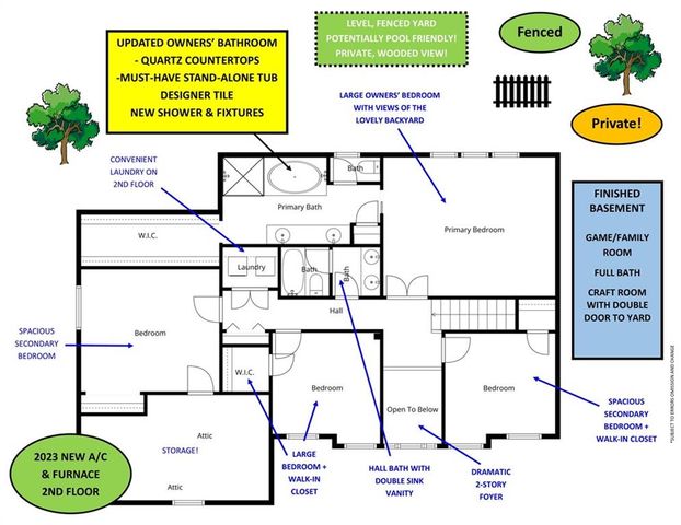 304 Berkshire Trace, Canton, GA 30115