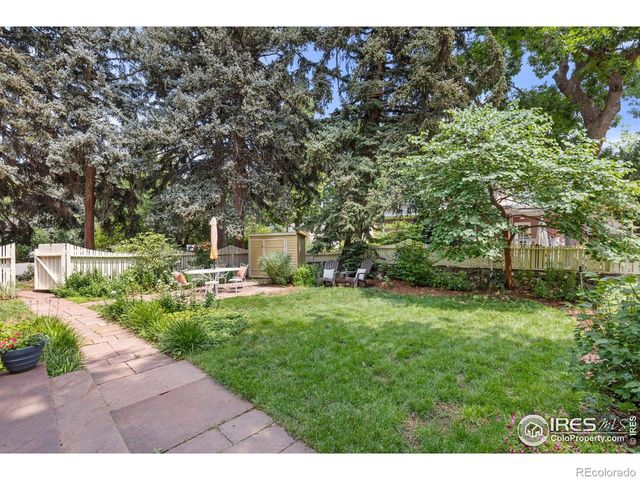 831 4th Avenue, Longmont, CO 80501