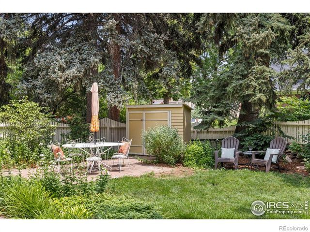 831 4th Avenue, Longmont, CO 80501