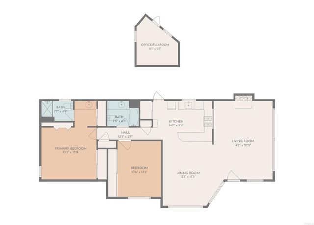 6506 Oceanview Drive, Carlsbad, CA 92011