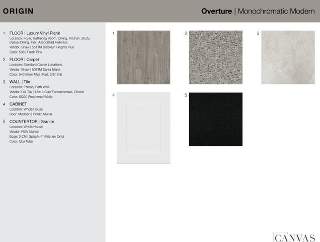 7815 Summer Solstice Street, Cypress, TX 77433