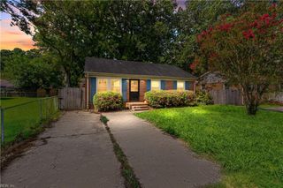 2135 English AVE, Chesapeake, VA 23320