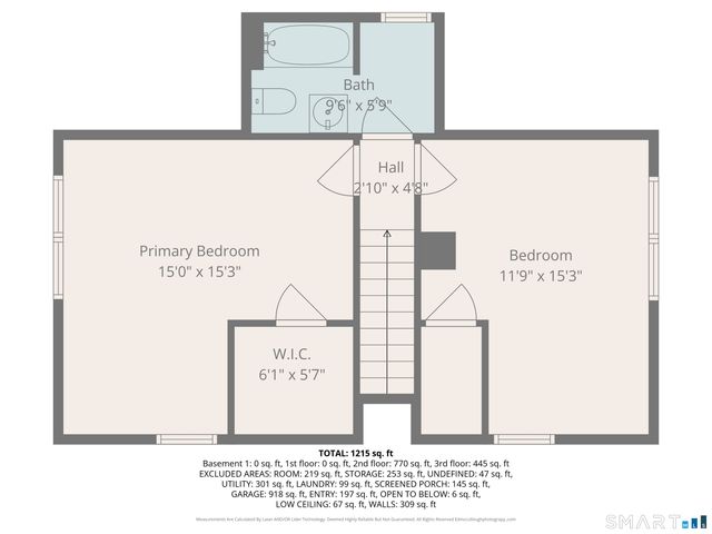 791 Prospect Street, Southington, CT 06479