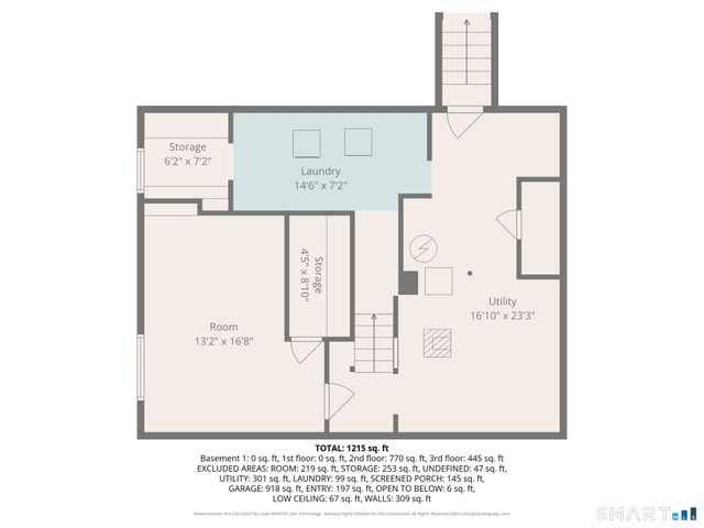 791 Prospect Street, Southington, CT 06479