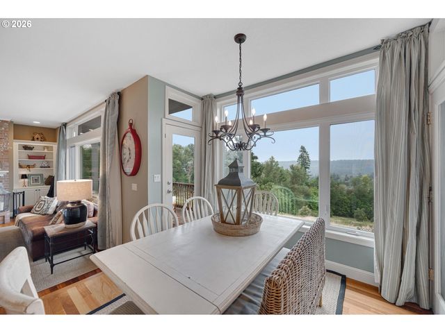 2360 FALCON Dr, West Linn, OR 97068