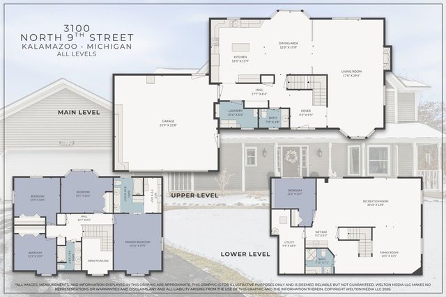 3100 N 9th Street, Kalamazoo, MI 49009