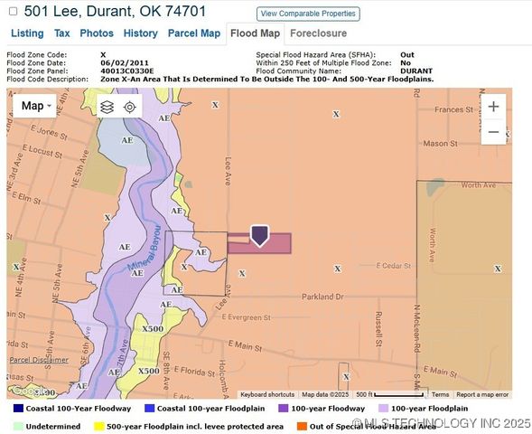 501 Lee, Durant, OK 74701